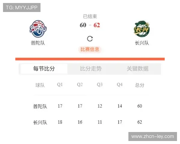 浙BA城市争霸赛温州保持强势战绩